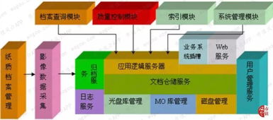 連續(xù)13年分紅零質(zhì)押，九年零減持卻難掩現(xiàn)金流困境 東華軟件信息系統(tǒng)運維服務(wù)的利潤與隱憂